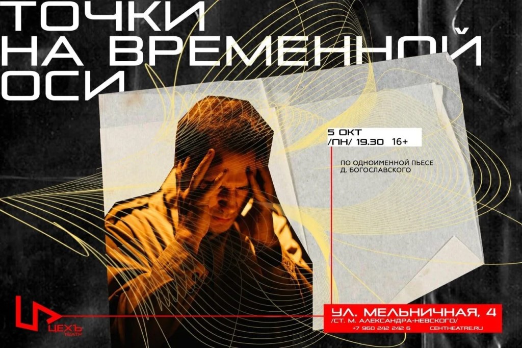 Спектакль по мотивам известных документальных фотошедевров ТОЧКИ НА ВРЕМЕННОЙ ОСИ.